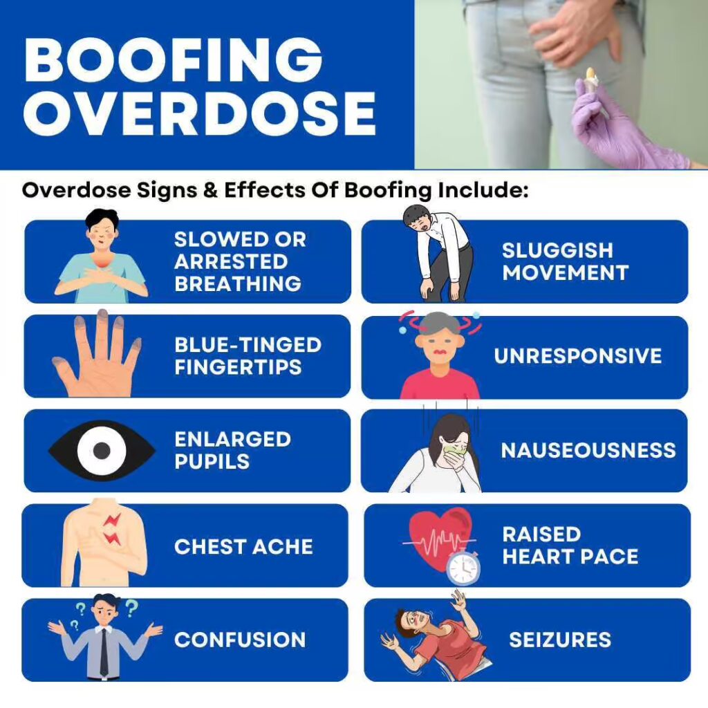 An artistic depiction of overdose symptoms from boofing.