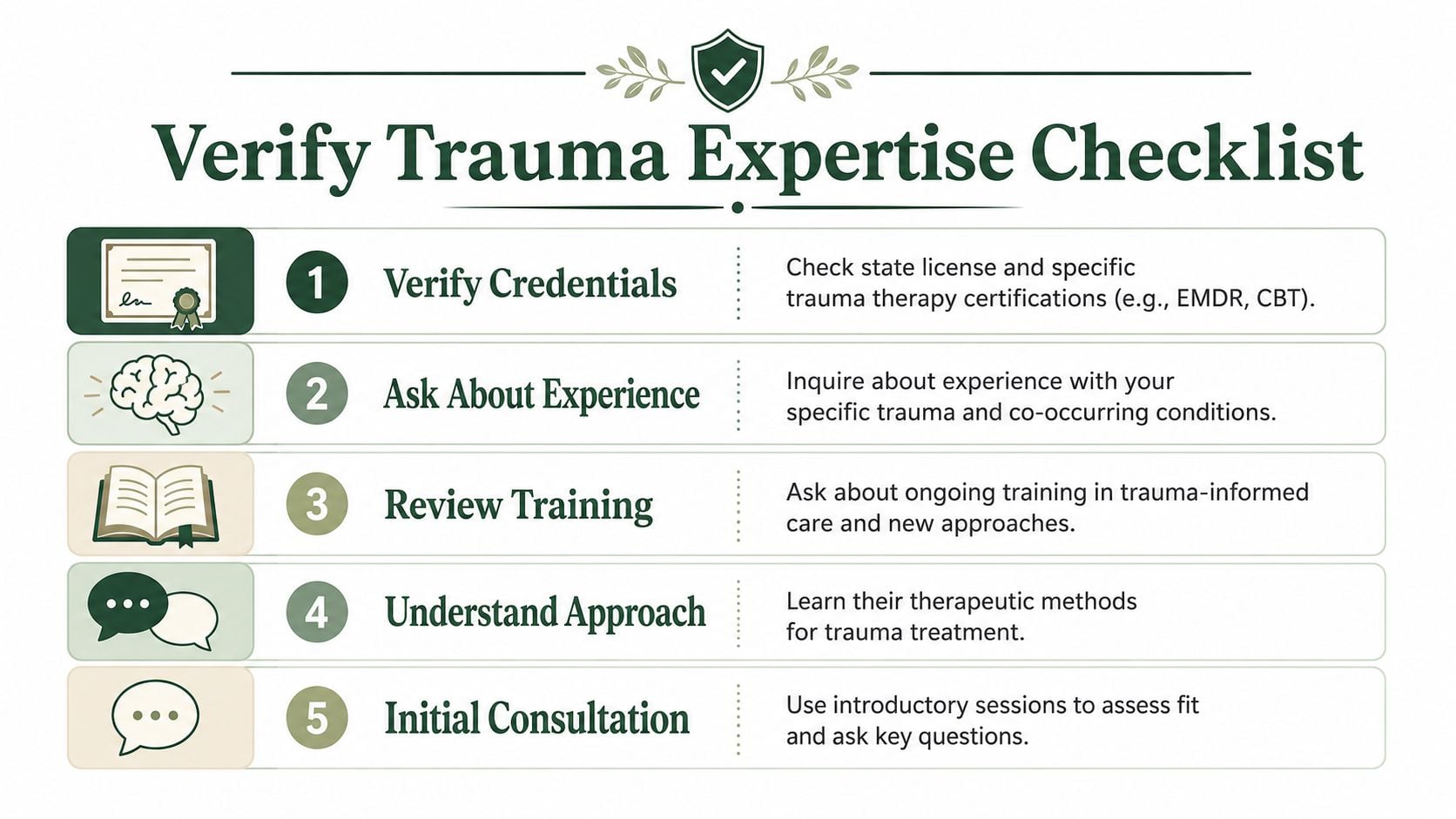 A five-step checklist for verifying the expertise of a professional trauma therapist in a clear infographic.