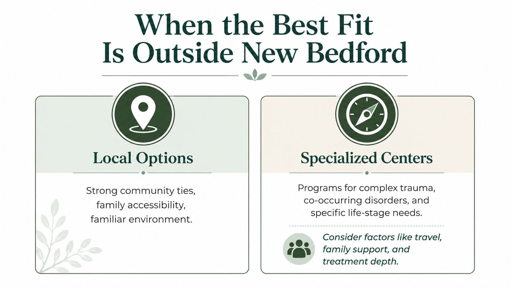 An infographic titled When the Best Fit Is Outside New Bedford comparing local and specialized treatment options.